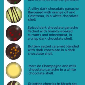 Christmas Truffle Selection